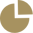  kuchendiagramm