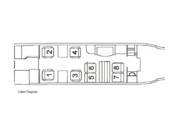 cabin-layout