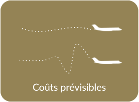 Predictable Costs
